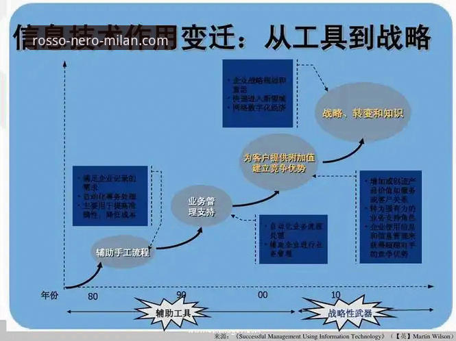 米兰体育平台与青训传承：数据洞察与未来趋势的全面对比