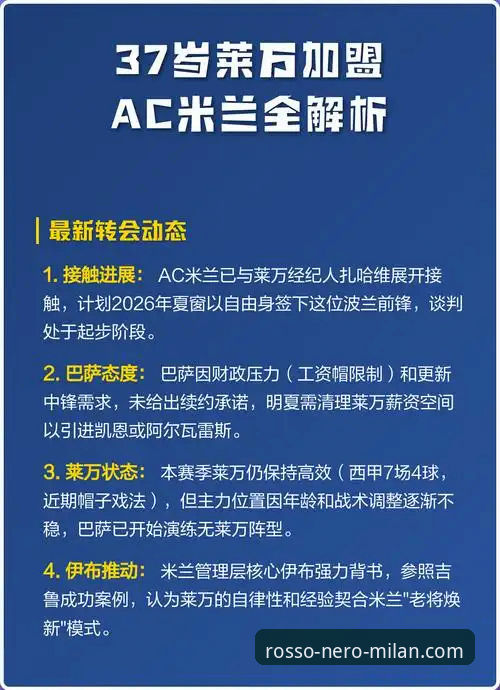 AC米兰官网中文版实用指南：解锁米兰儿童训练营报名全流程与深度解析