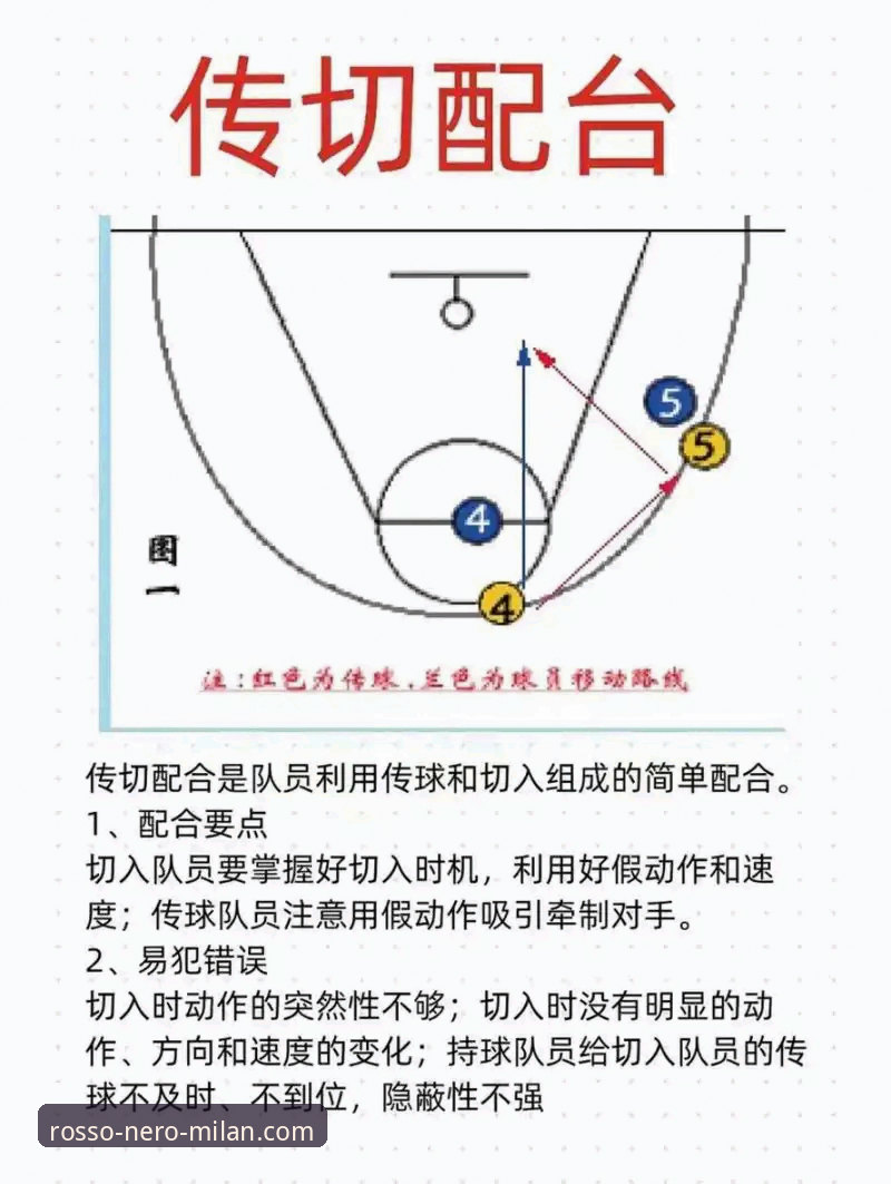 资深用户分享：如何通过体育平台深度解析阿根廷大胜背后的战术细节