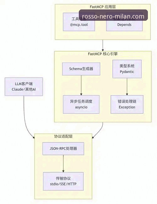 米兰官网怎么进 官方渠道与第三方入口:深度解析“米兰官网怎么进”的正确路径
