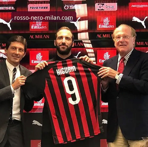 解锁米兰在线商城：红黑军团官方购物实用指南