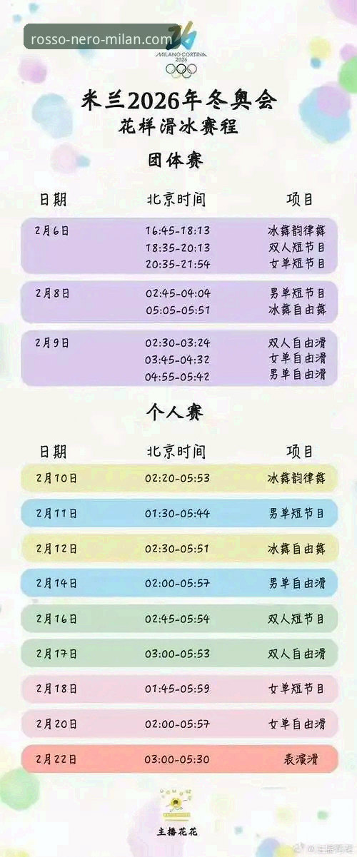 如何通过米兰官网获取最新资讯推荐并提升观赛体验？